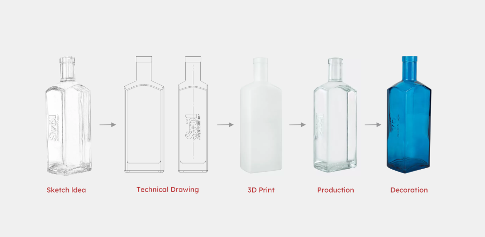 bottiglia di liquore personalizzata